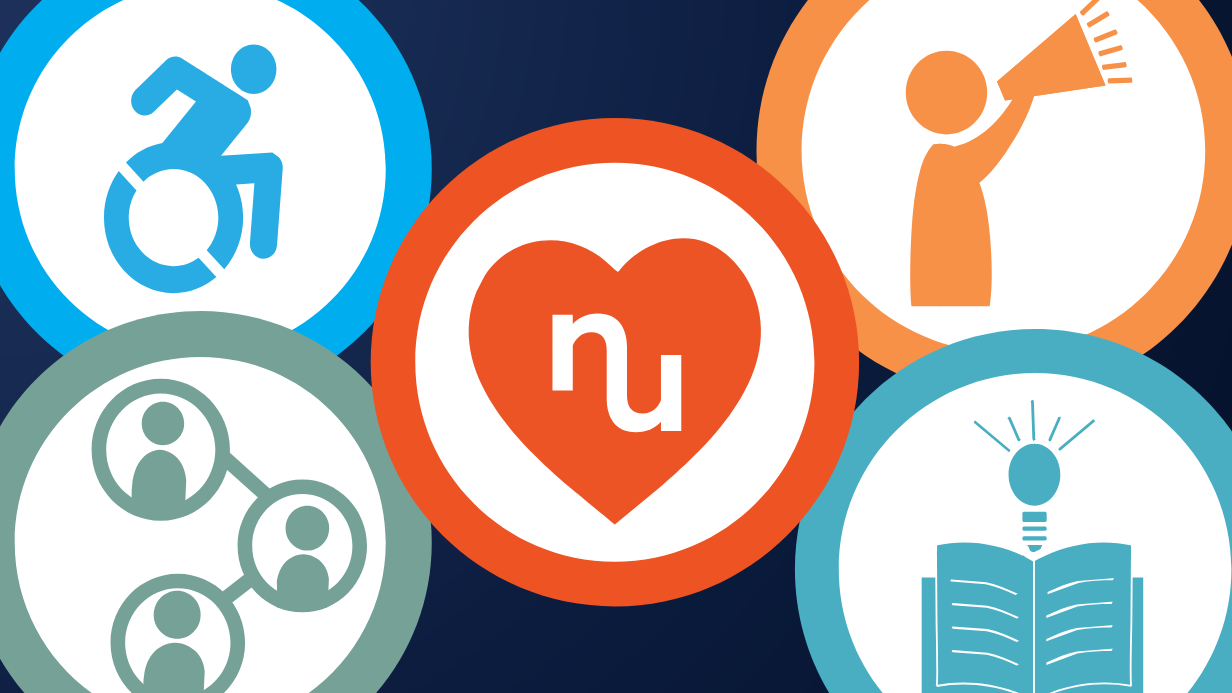 Five circular icons—a heart with nu in the center, a person using a wheelchair, someone speaking through a megaphone, connected people, and an open book with a lightbulb—highlight Numotions 2024 Impact Summary on a dark blue background.