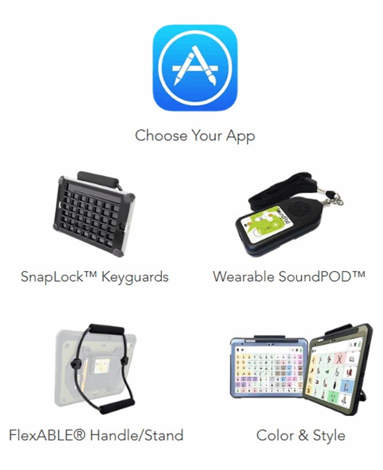 Grid of assistive technology products: app store icon with text Choose Your App, SnapLock Keyguards, Wearable SoundPOD, FlexABLE Handle/Stand, and a ProSlate 10D device displaying Color & Style communication boards.
