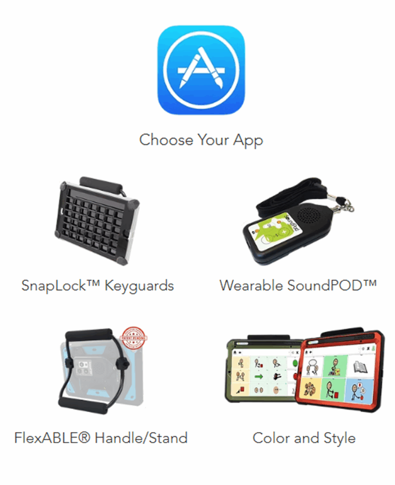 A graphic featuring the App Store logo and the text Choose Your App, displaying images and names of assistive technology products like SnapLock Keyguards, Wearable SoundPOD, FlexABLE Handle/Stand, and Color and Style for enhanced accessibility.