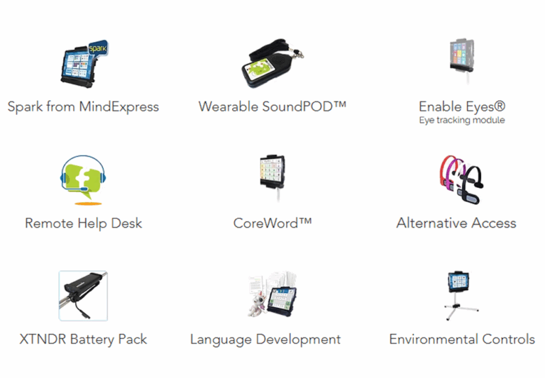 A grid displays icons and names of assistive technology products, such as WinSlate, Enable Eyes, Spark from MindExpress, Wearable SoundPOD, Remote Help Desk, CoreWord, Alternative Access, NXT Battery Pack, Language Development, and Environmental Controls.