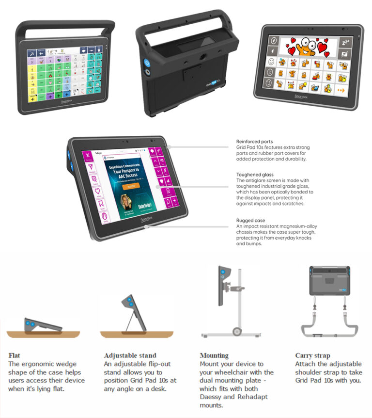 A Grid Pad 10s communication device is shown from multiple angles, highlighting features like reinforced ports, a touchscreen, rugged case, adjustable stand, mounting options, and a carry strap for enhanced accessibility.