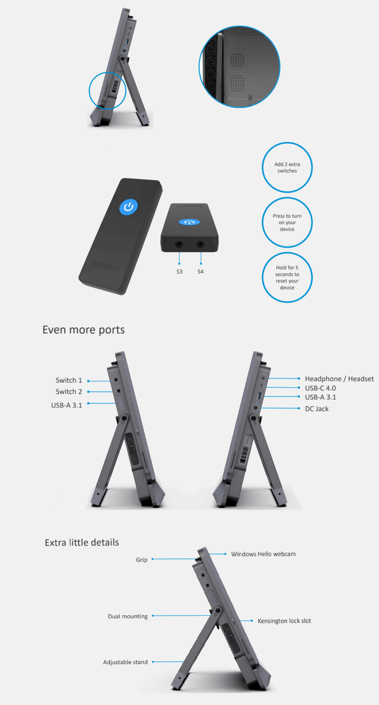 A slim, black electronic device with various ports and a power button, shown from multiple angles. Features include extra USB ports, headphone jack, adjustable stand, improved grip, and slots for mounting and security cable.